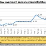 2024-01-22_investment announcements