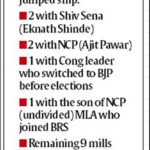 2024-04-29_Bank guarantees