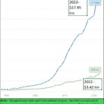 2024-04-29_GDP_India-China