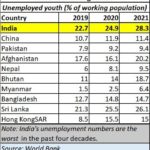 2024-04-29_unemployment