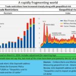 2024-05-20_a rapidly fragmenting world