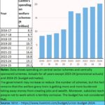 2024-07-29_subsidies