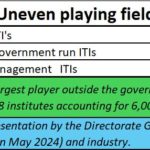 2024-08-19_Uneven playing field