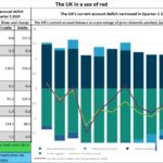 2025-01-06_UK on its knees