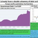 2025-03-03_US debt and deficit