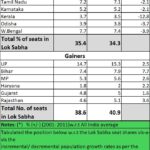 2025-03-10_delimitation consequences