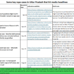 2025-04-21_Five headlines in one month-UP