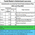 2025-07-21_tamil nadu-hinterland