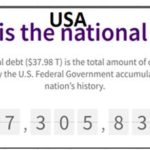 The world shudders as the US dollar tumbles