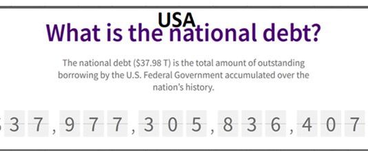 The world shudders as the US dollar tumbles