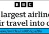 Indigo crisis – Unanswered questions