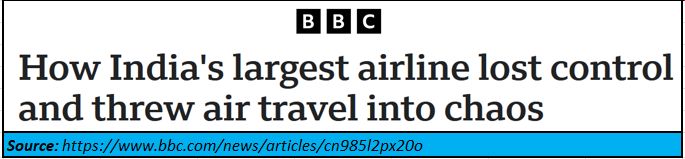 2025-12-22 BBC indigo chaos