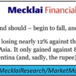 2026-01-26 the dollar stumbles-Mecklai