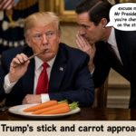 In the Iran conflict, Trump must use