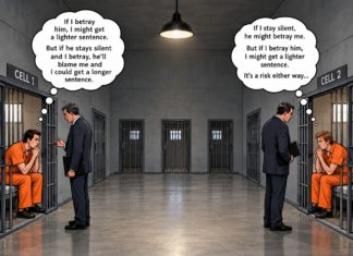 The Double Edged Sword of AI